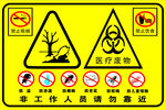 医疗废物新标识