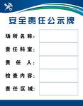 安全責任牌