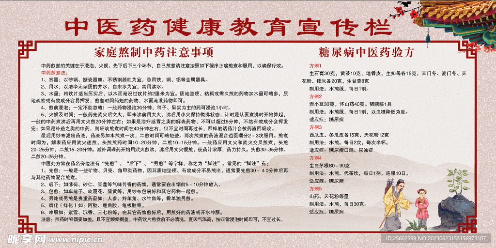 中醫藥健康教育宣傳欄