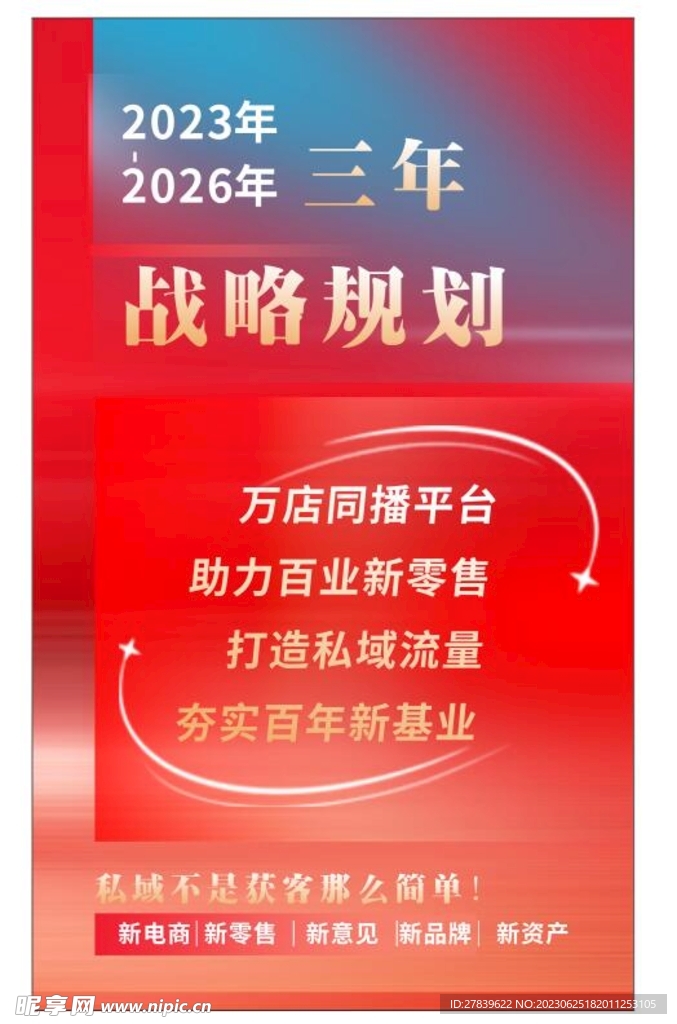 戰(zhàn)略規(guī)劃