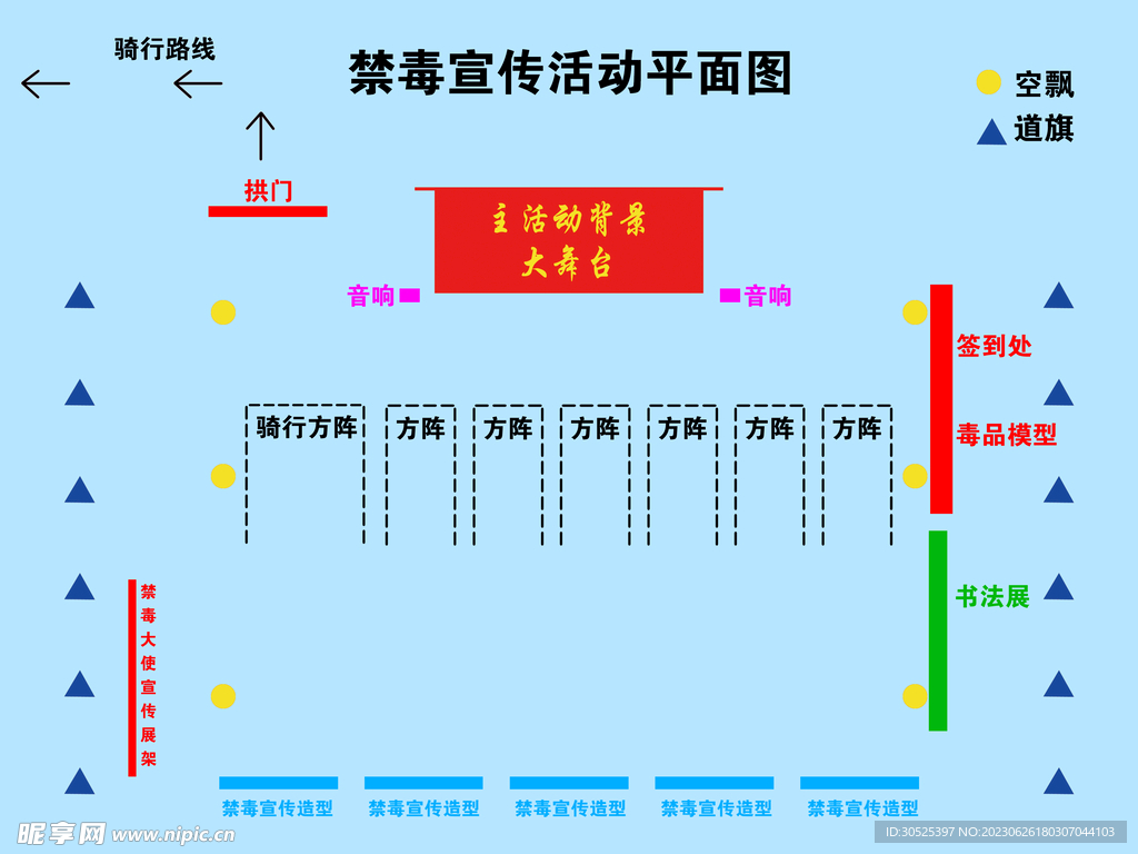 平面活動分部圖