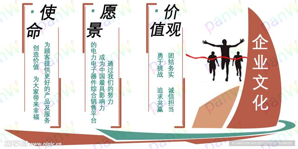 企業(yè)文化墻