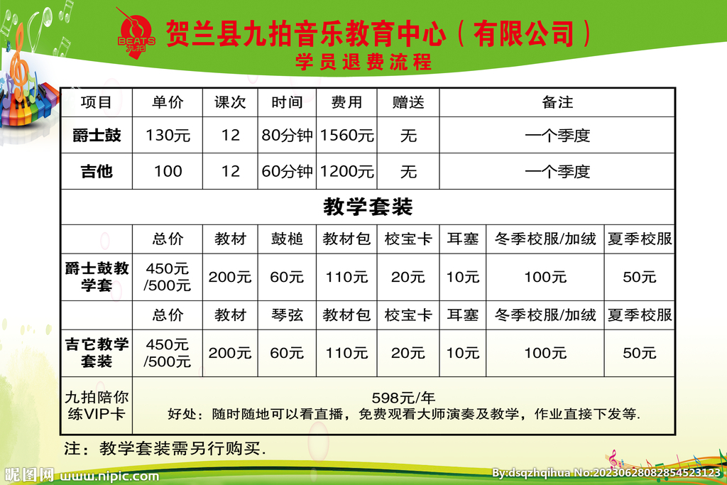 藝校教育機構費用流程