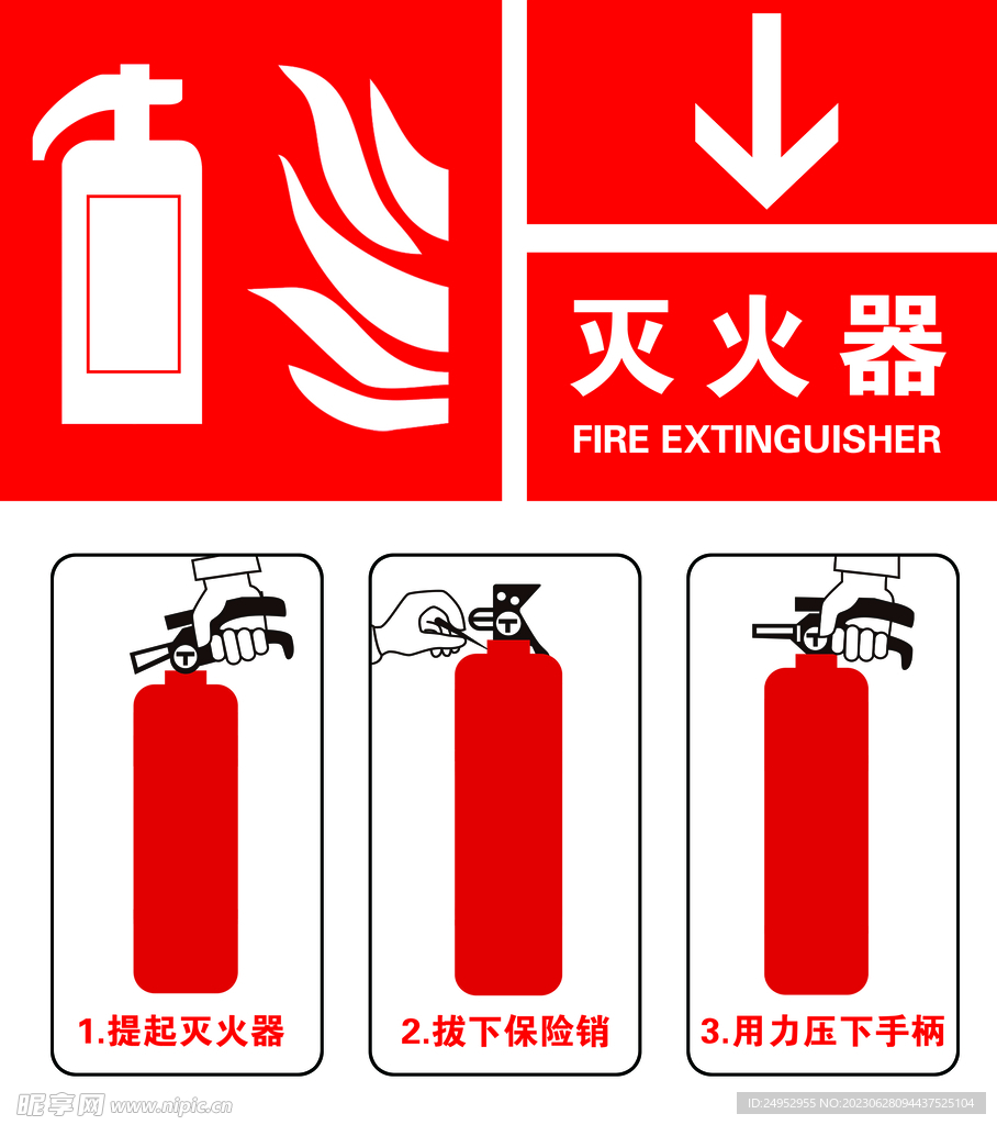 滅火器使用方法