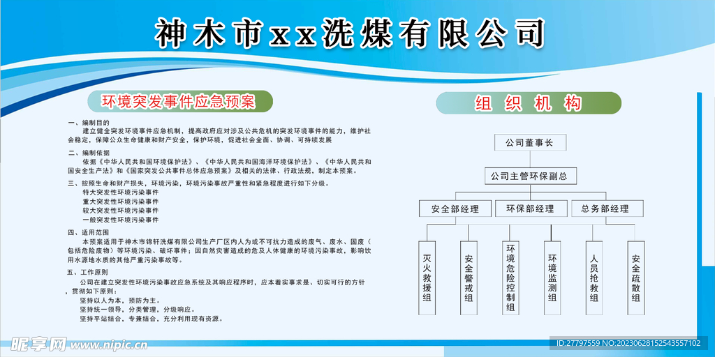 安全生產海報