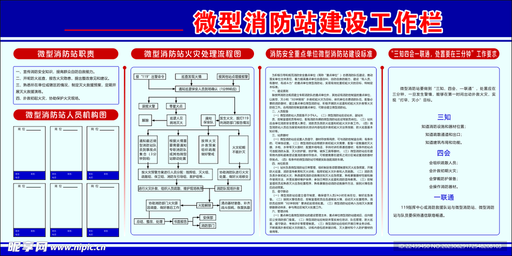 微型消防站建设工作栏