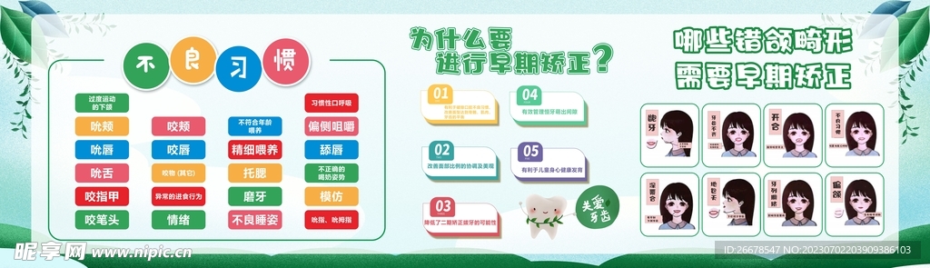 錯頜牙齒畸形
