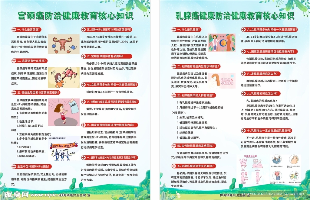 宮頸 乳腺癌健康防治