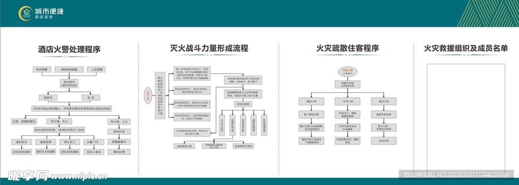 消防上墻