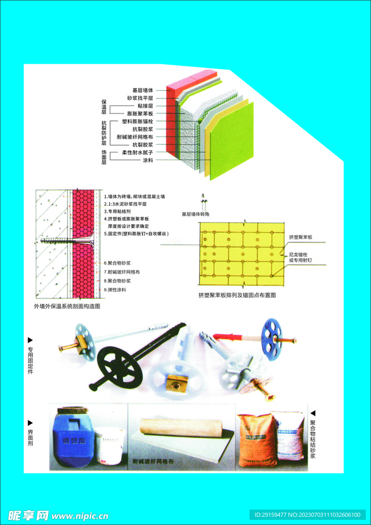 外墻保溫材料