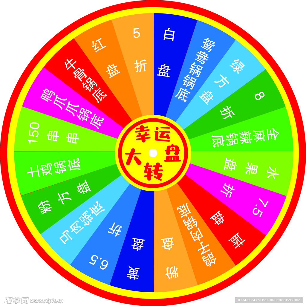 幸運大轉盤