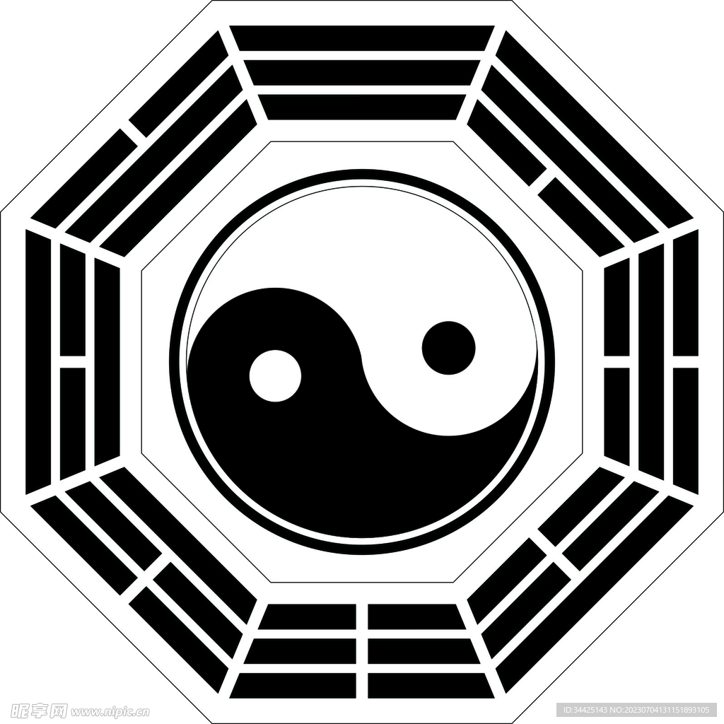 八卦圖