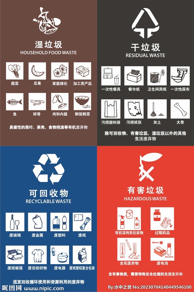 垃圾分類 戶外寫真 標簽