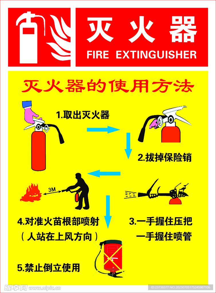 滅火器使用方法