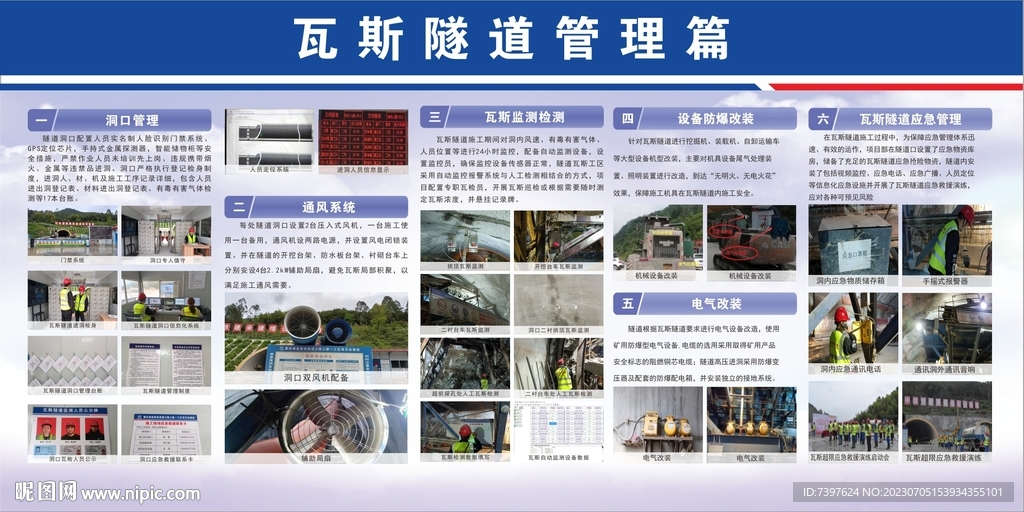 瓦斯隧道管理篇