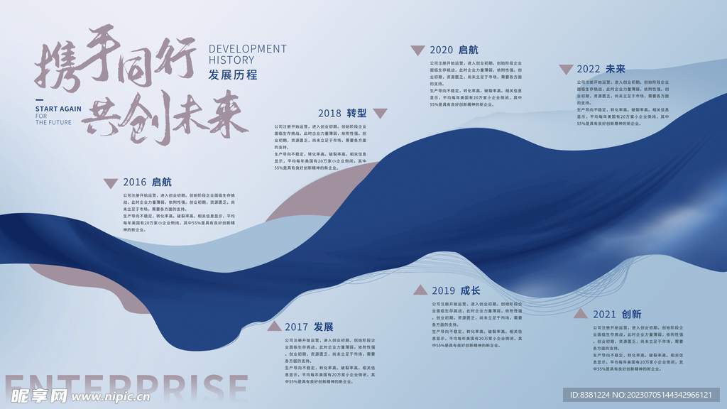 企業(yè)歷程展板