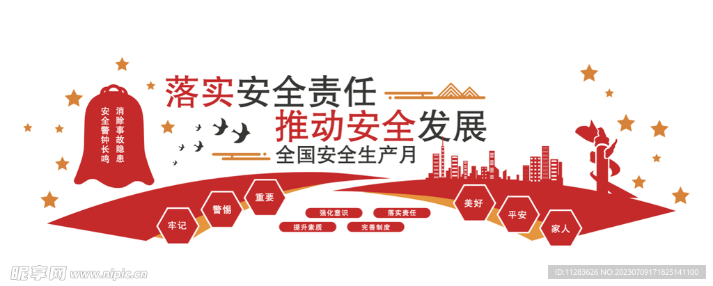 安全生產文化墻