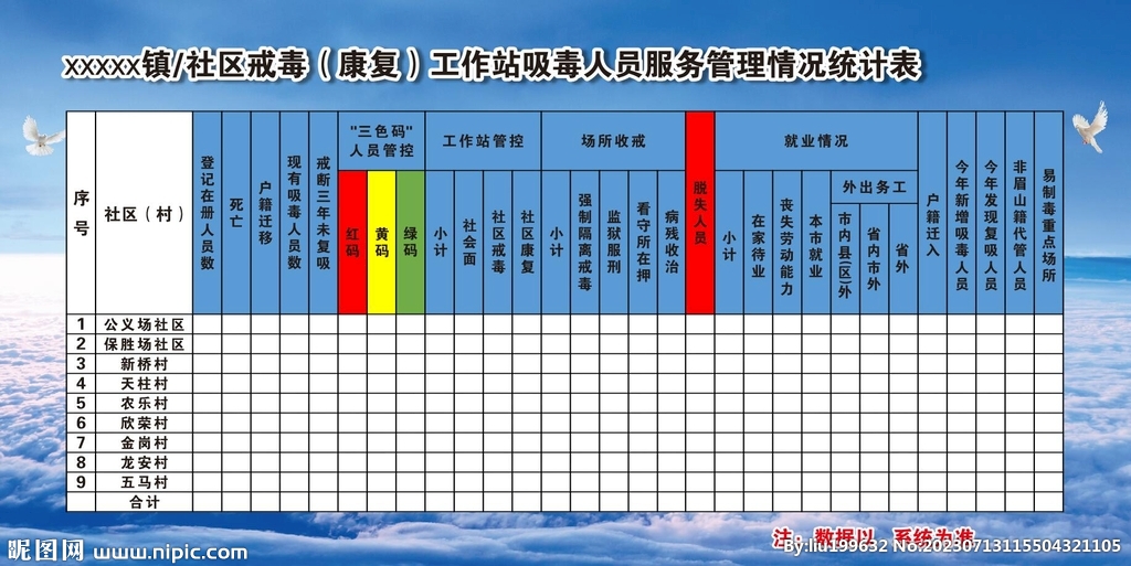 禁毒展板