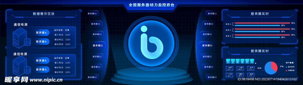 全國服務器動力監控后臺