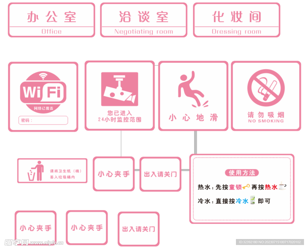 指引牌