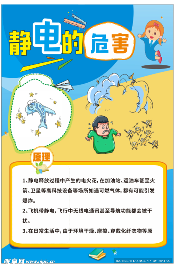 靜電知識