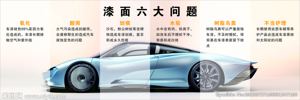 漆面六大問題