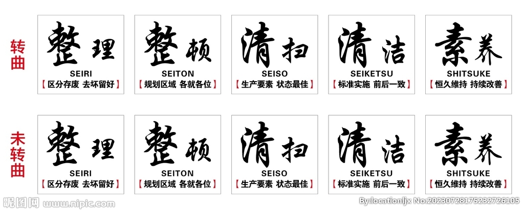 5S文化墻