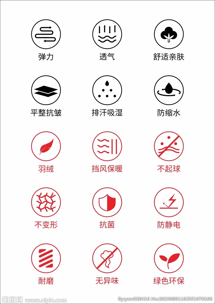 面料材質說明圖標