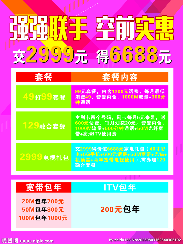 寬帶流量套餐海報(bào)
