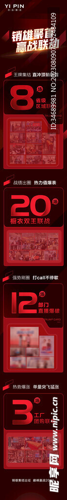 戰報長圖