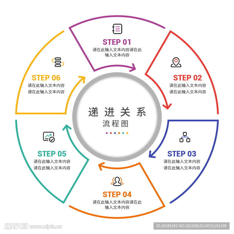 递进关系流程图表