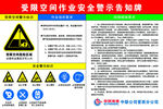受限空间作业安全牌