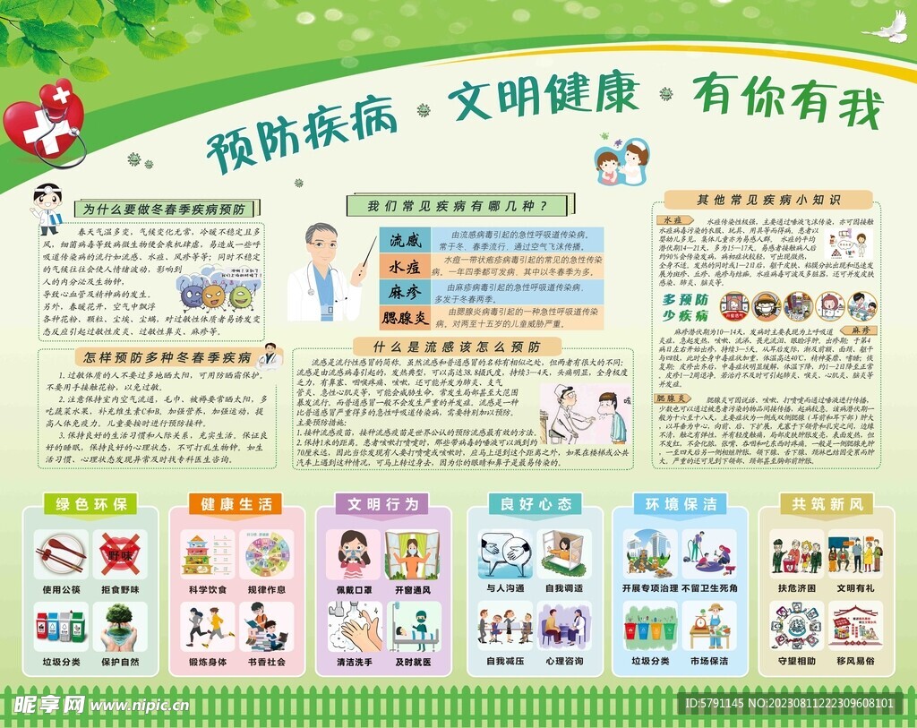 預防流感