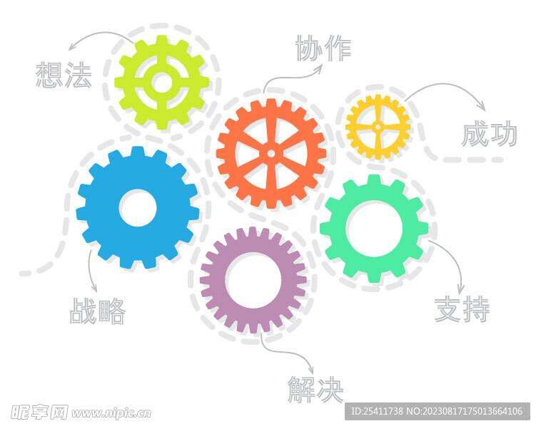 彩色齒輪矢量