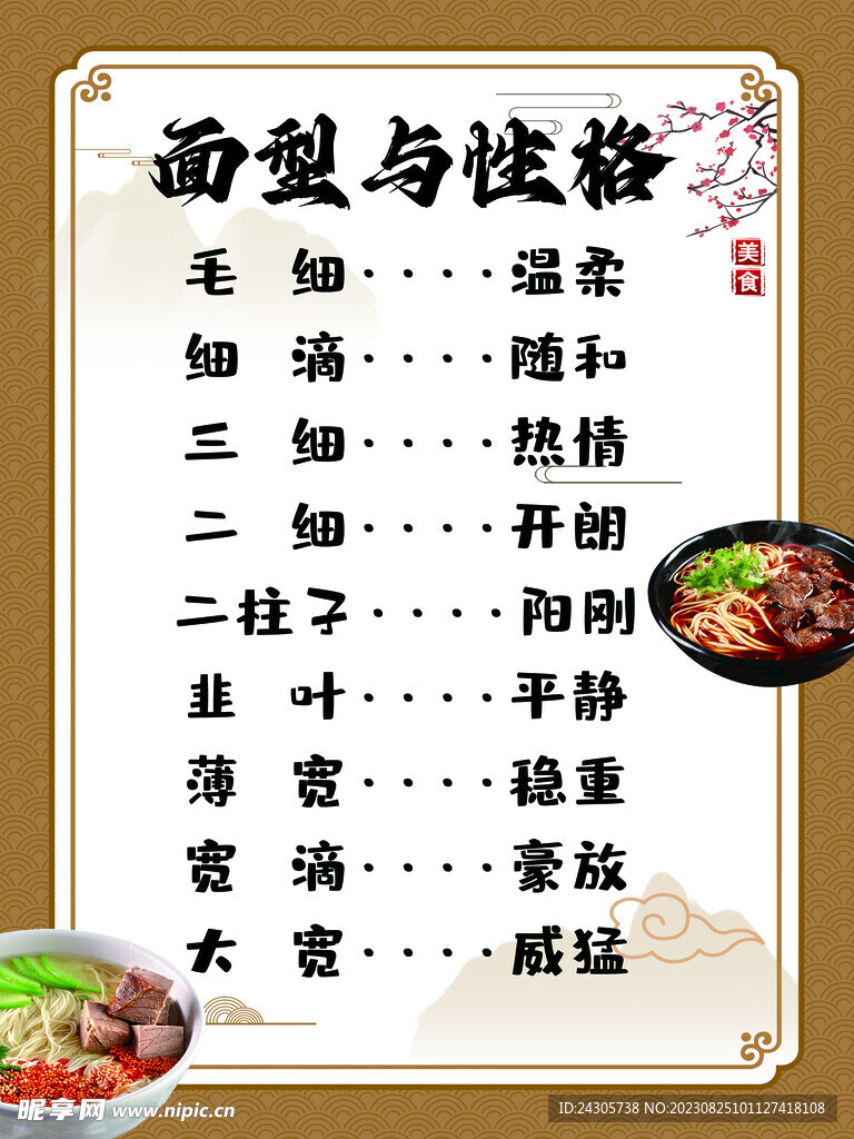 牛肉面面型