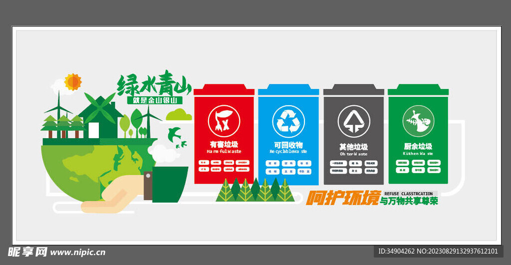 垃圾分類文化墻