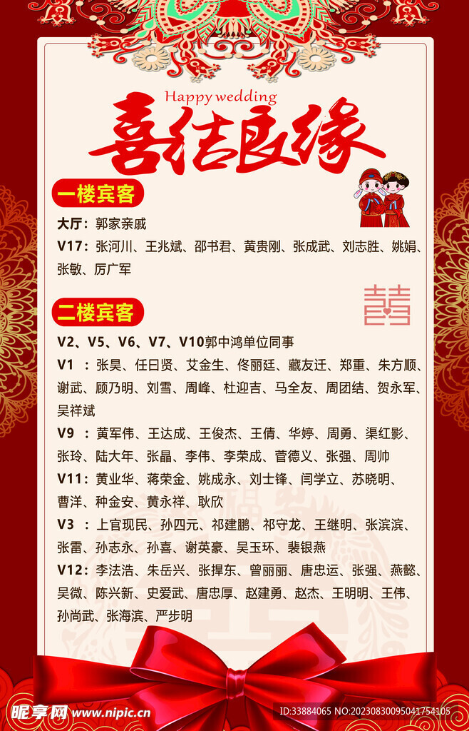 結婚名單