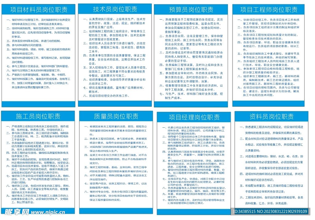 八大員職責(zé)牌