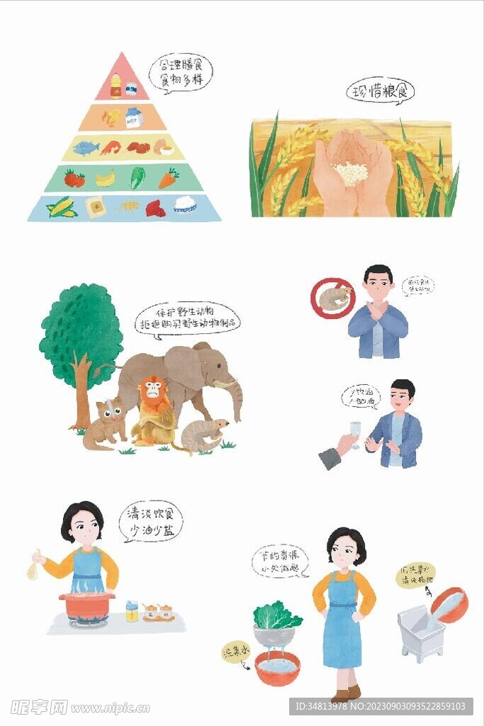 環保文明 文明生活 健康方式 