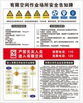 有限空间作业场所安全告知牌