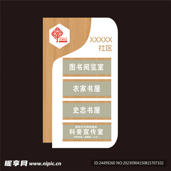 社區(qū)門牌