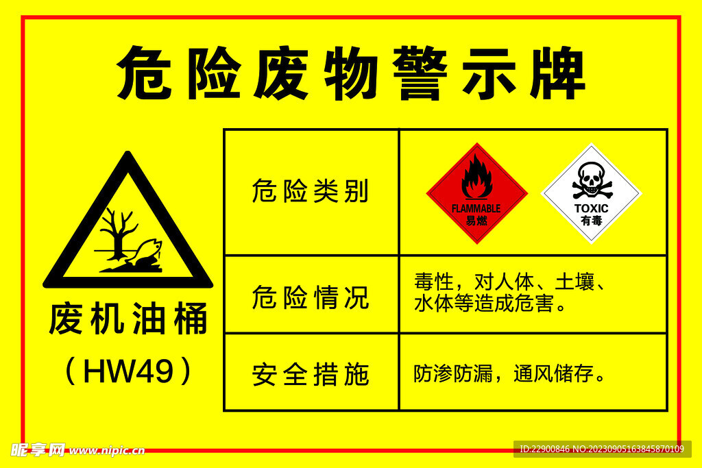 危險廢物警示牌