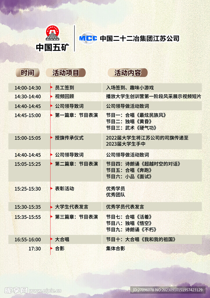 流程表