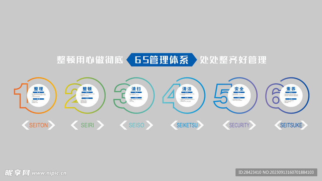 6S管理體系