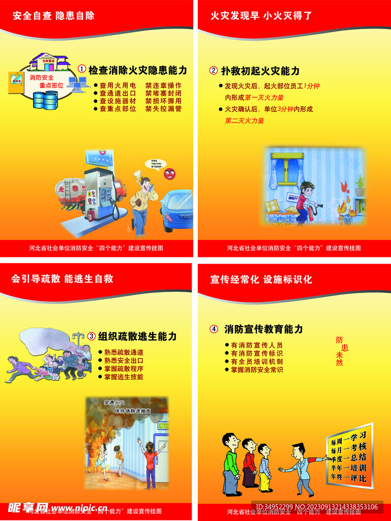消防安全 四個(gè)能力