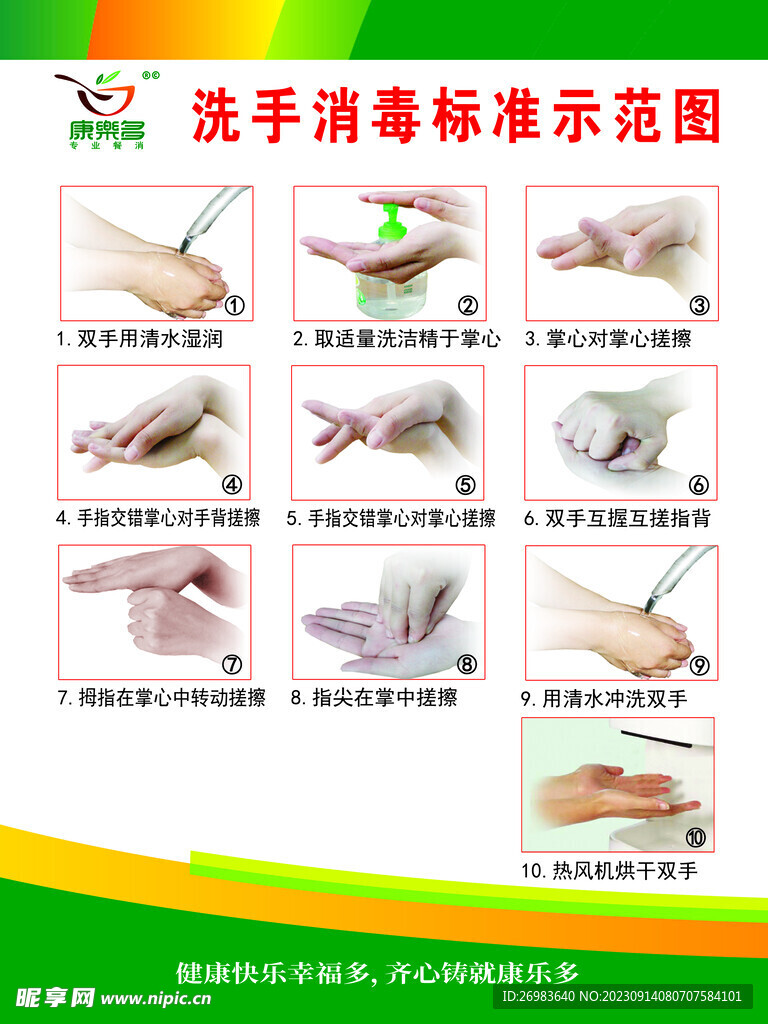 洗手流程  手消毒流程图