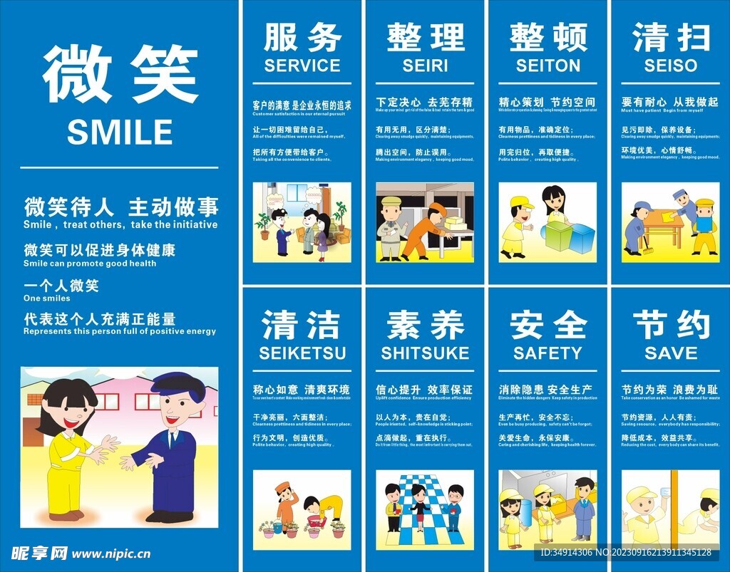 8S制度