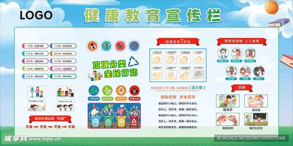 健康教育宣傳欄