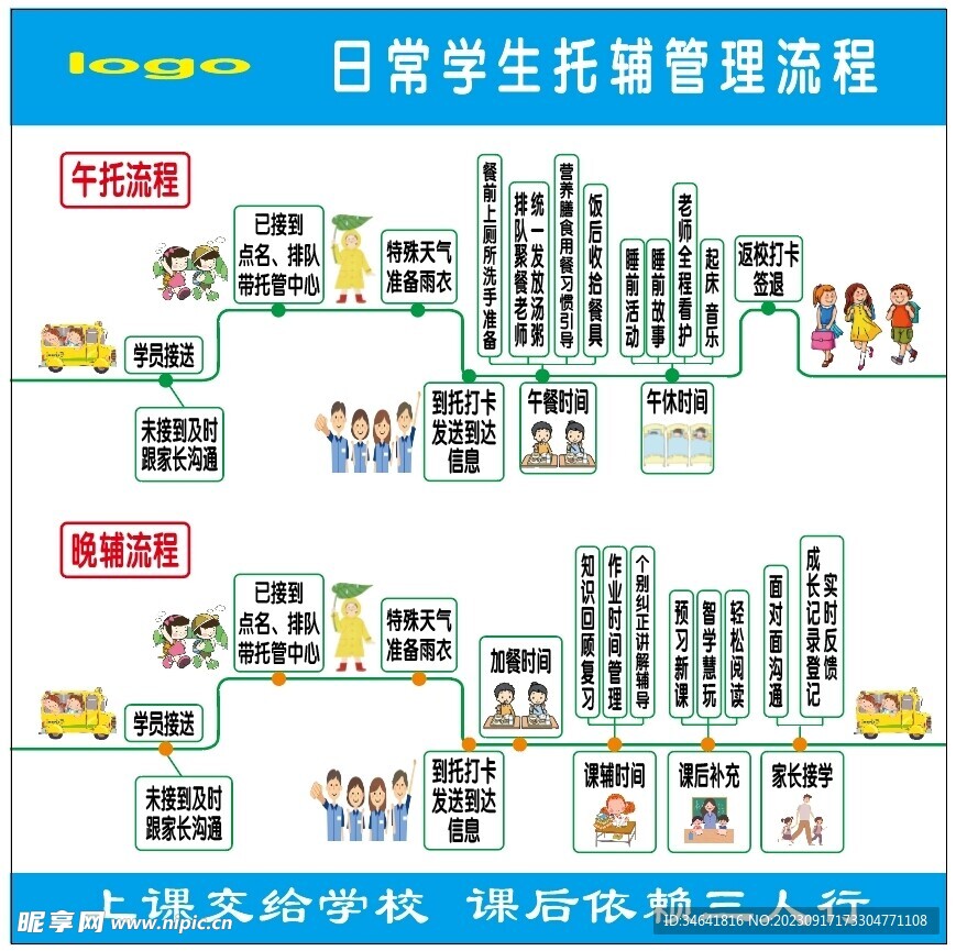 日常學(xué)生托輔管理流程AI可改
