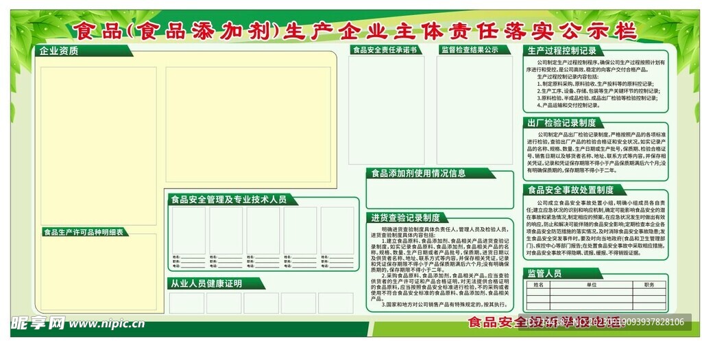 食品安全公示